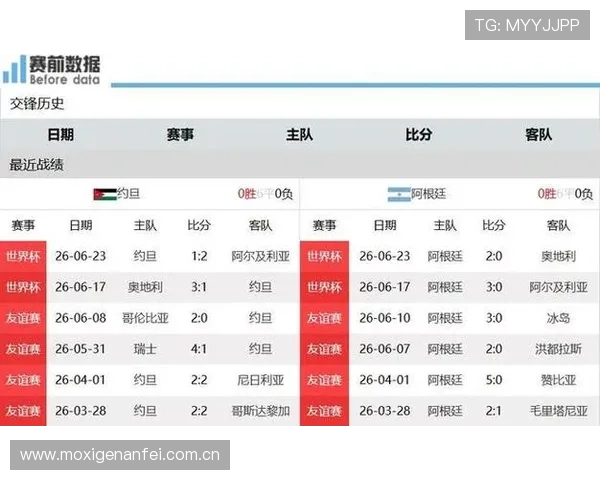 世界杯阿尔及利亚与奥地利比赛完场比分公布，比赛过程与战术分析一览